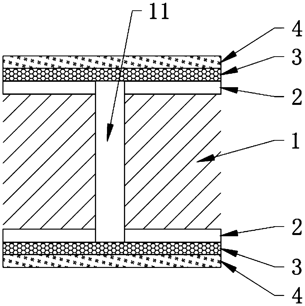 Resin hole plugging method for manufacturing 5G circuit board