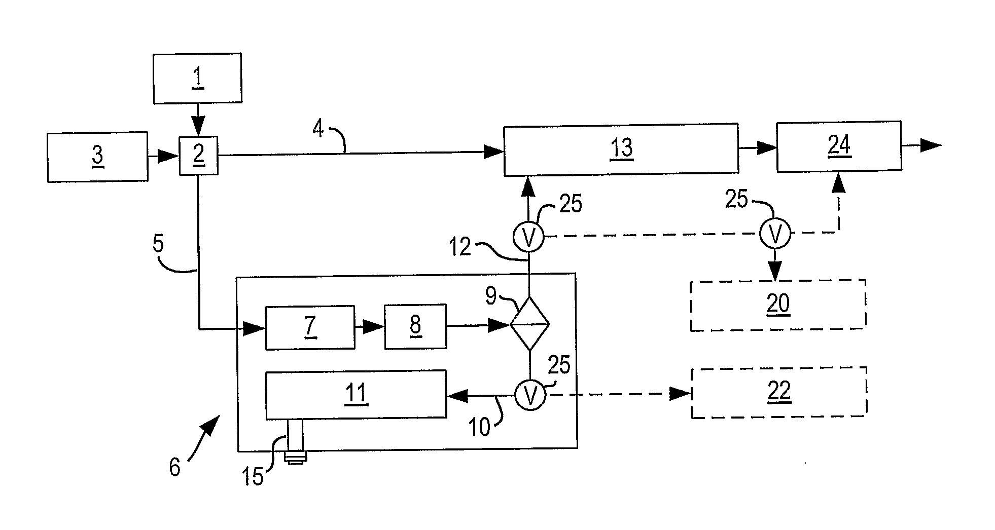 Method for on board decarbonization of hydrocarbon fuels in a vehicle