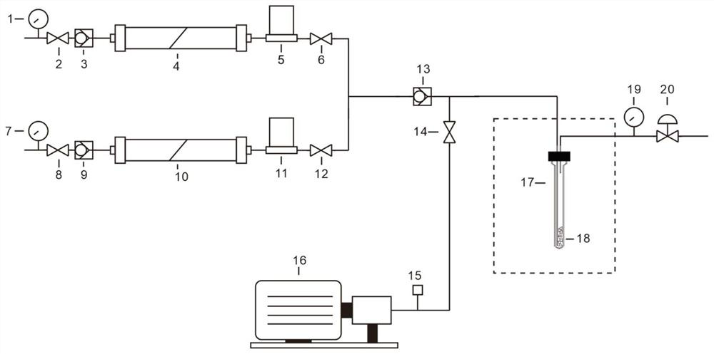 Device and method for detecting parahydrogen content by using nuclear magnetic resonance