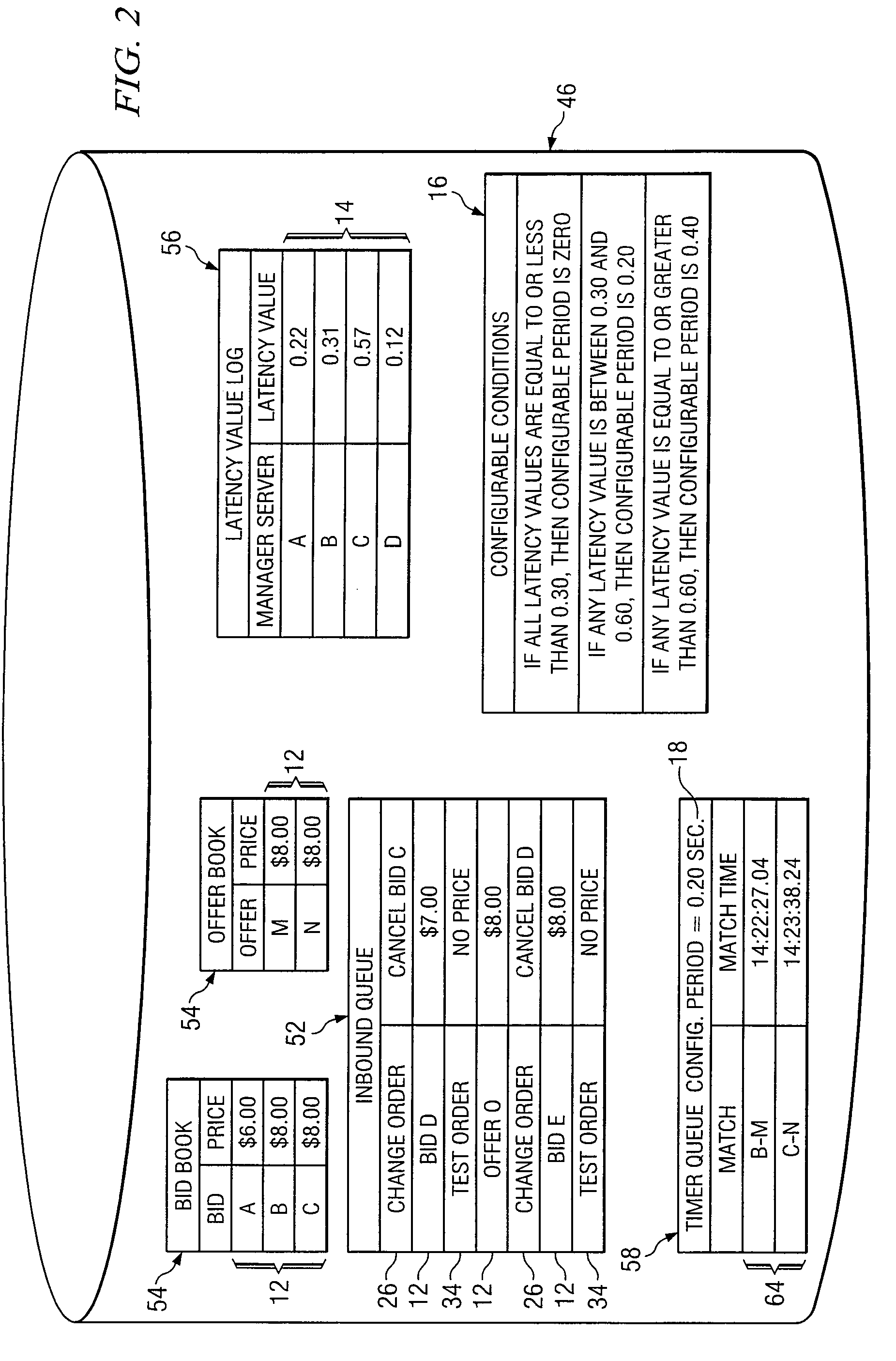 System and method for providing latency protection for trading orders