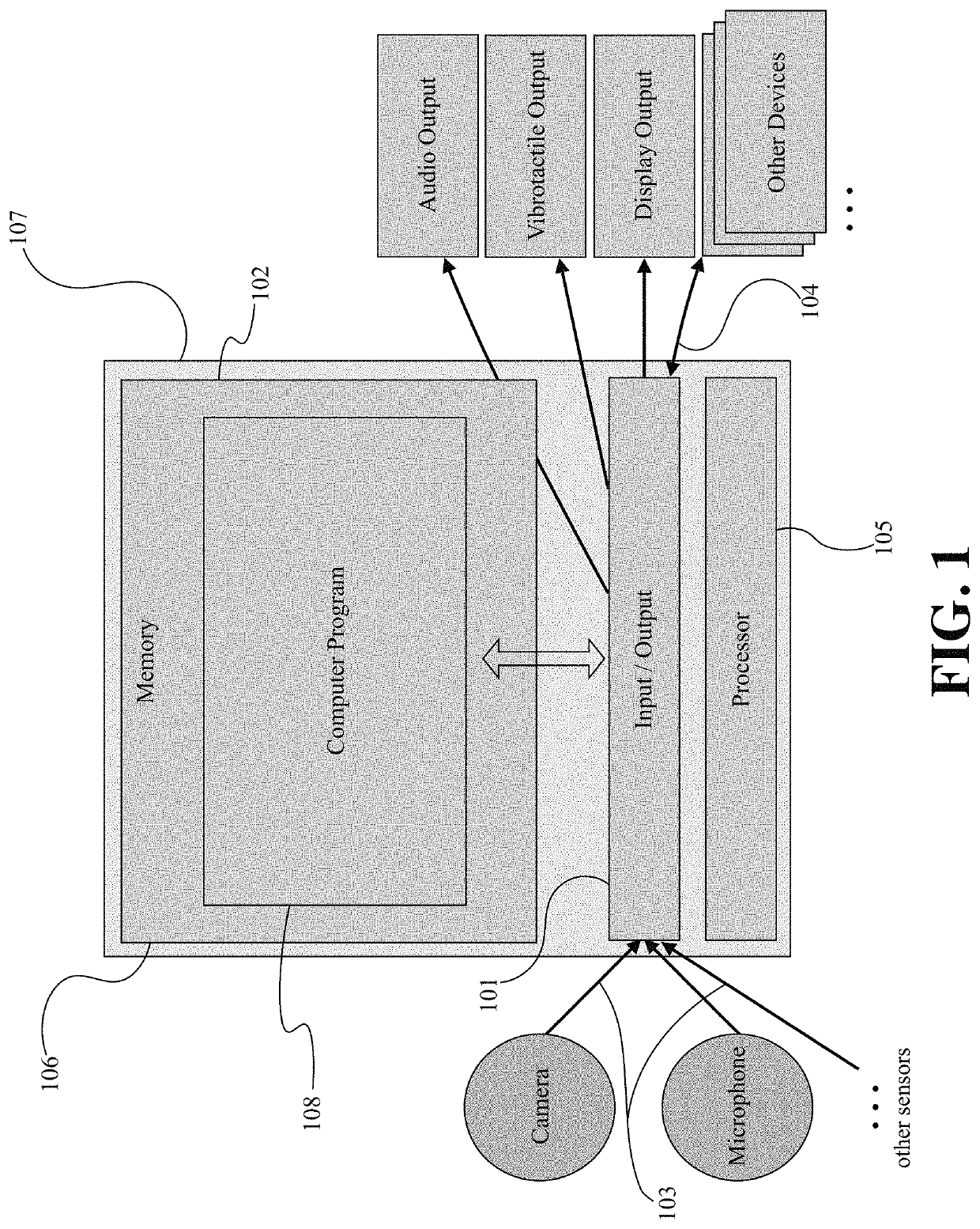 Systems and Methods for Using Mobile and Wearable Video Capture and Feedback Plat-Forms for Therapy of Mental Disorders