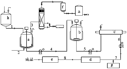 A kind of method of controlling parasitic weed Lidang