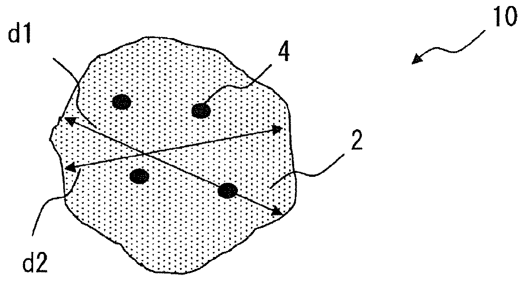 Plastic reference material and manufacturing method thereof