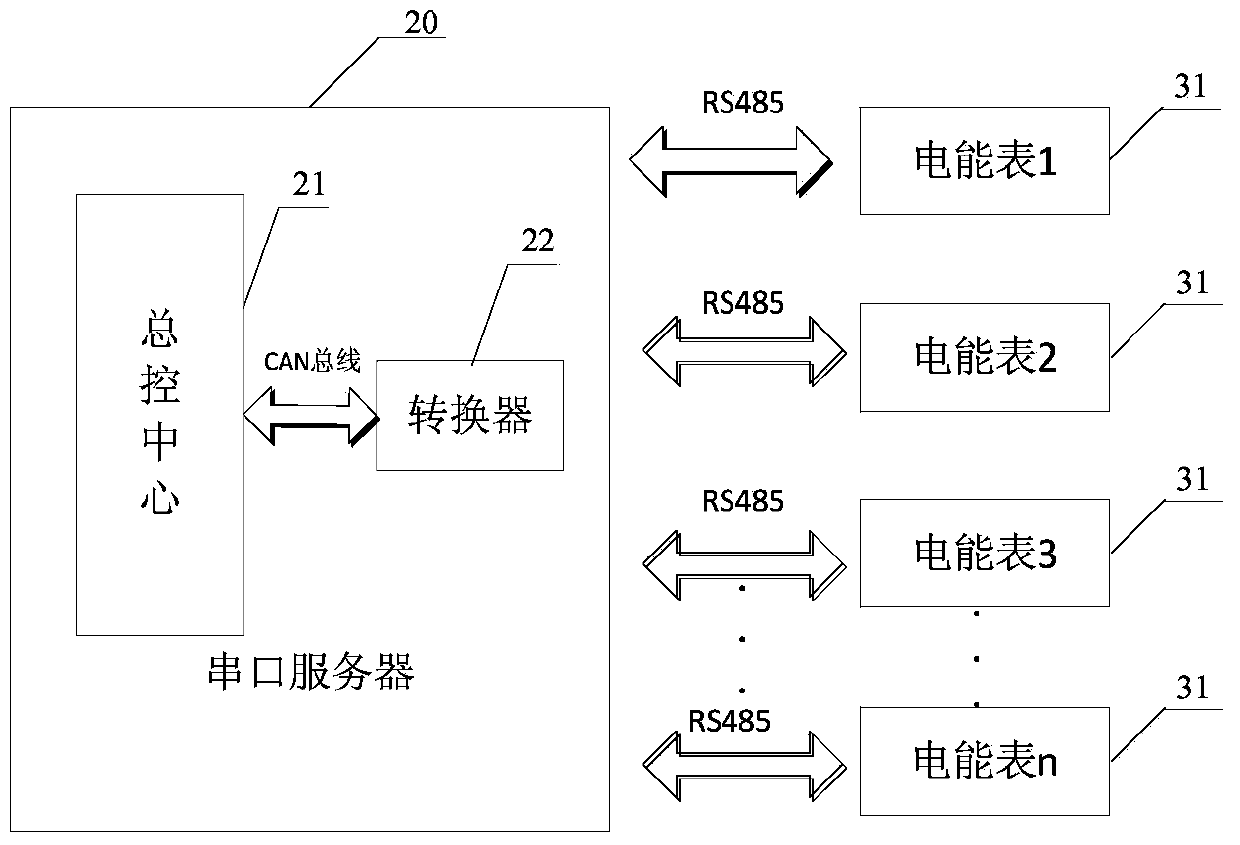 Device and method for automatically detecting intelligent ammeter liquid crystal wheel display content