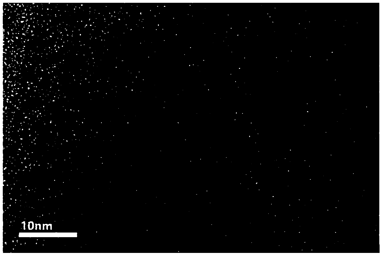 Polyethyleneimine modified ascorbic acid carbon nanodots, preparation method and application