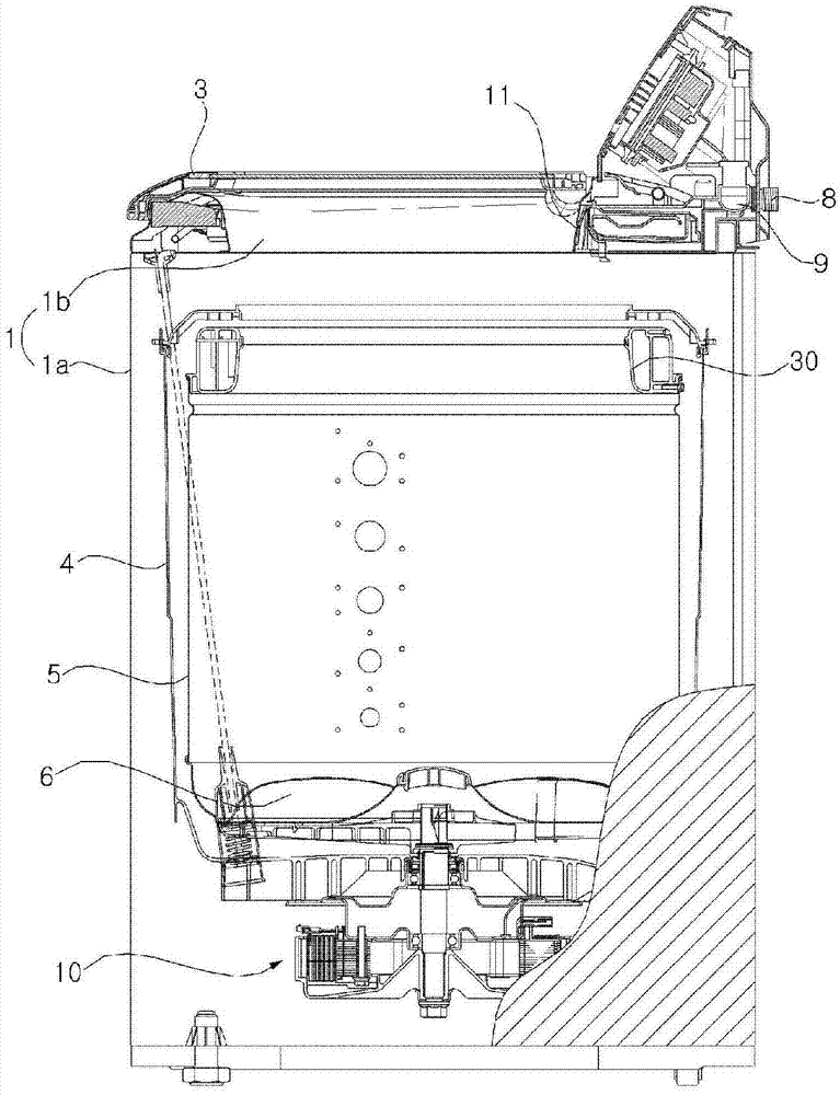 Method for washing and washing machine