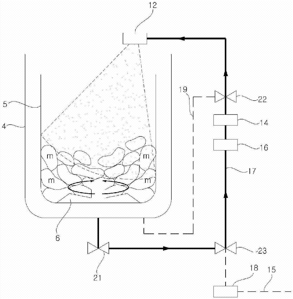 Method for washing and washing machine