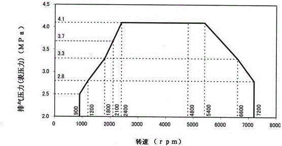 Method for controlling minimum frequency of variable frequency air conditioner