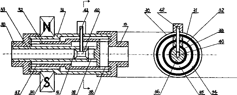 Magnetization oxygenation activated water device