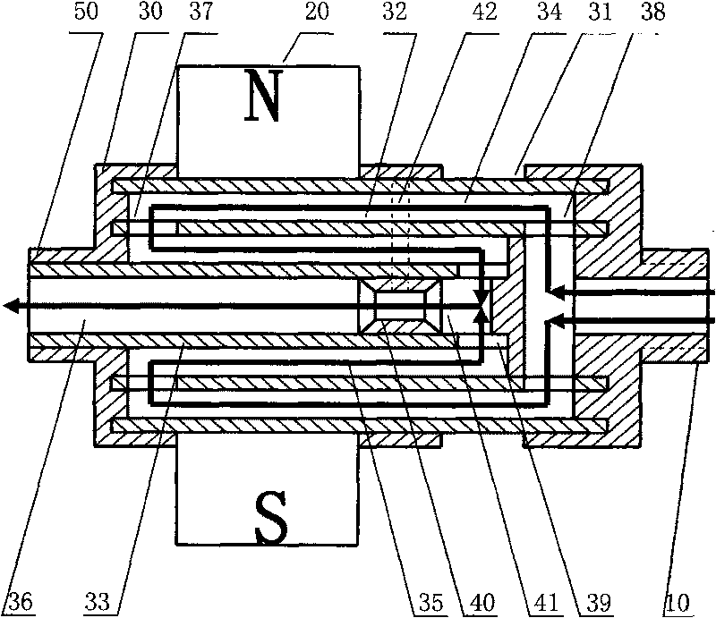 Magnetization oxygenation activated water device