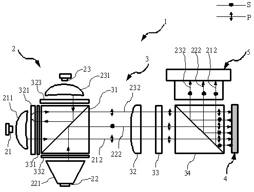 Compact liquid crystal projection light engine system using mixed light source