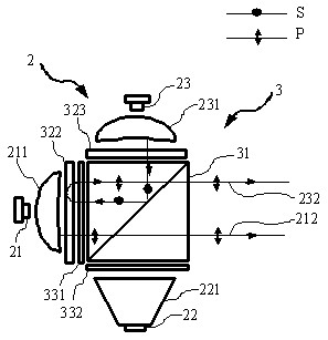 Compact liquid crystal projection light engine system using mixed light source