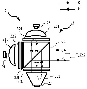 Compact liquid crystal projection light engine system using mixed light source