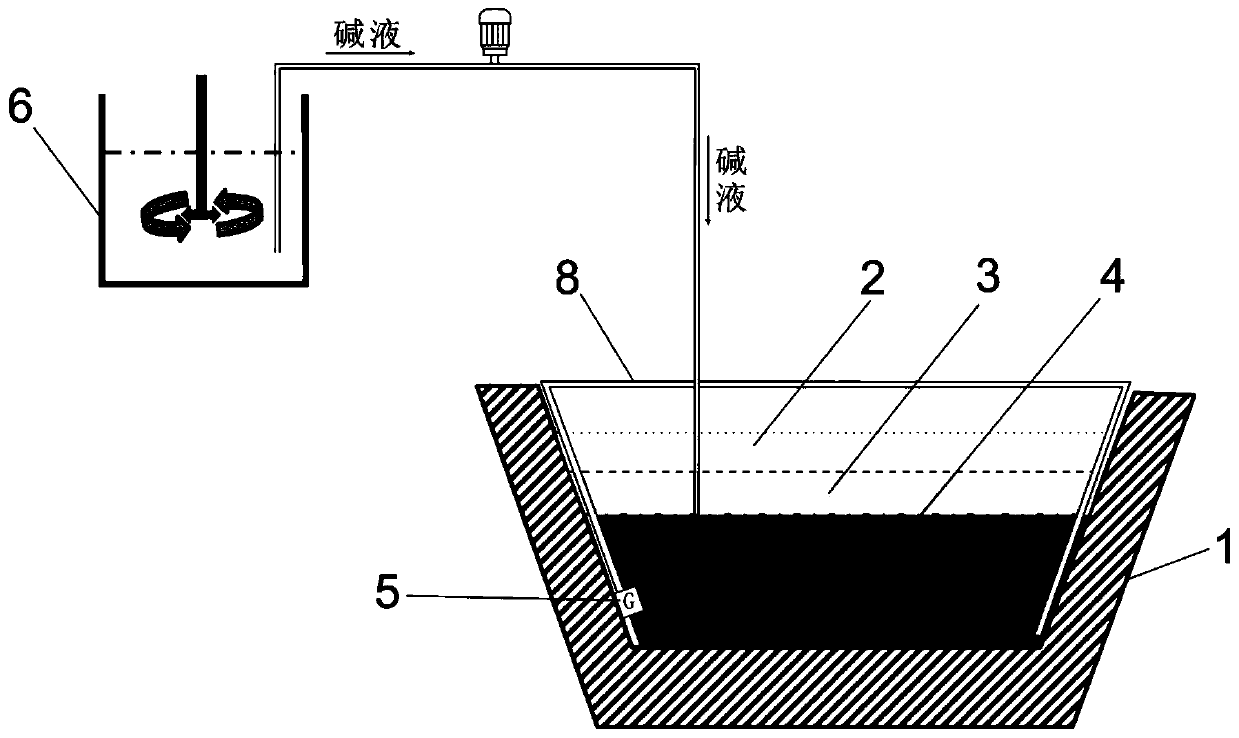 Solar pond lithium extraction method