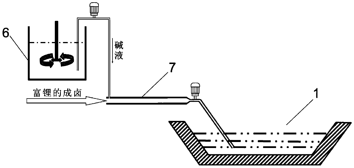 Solar pond lithium extraction method