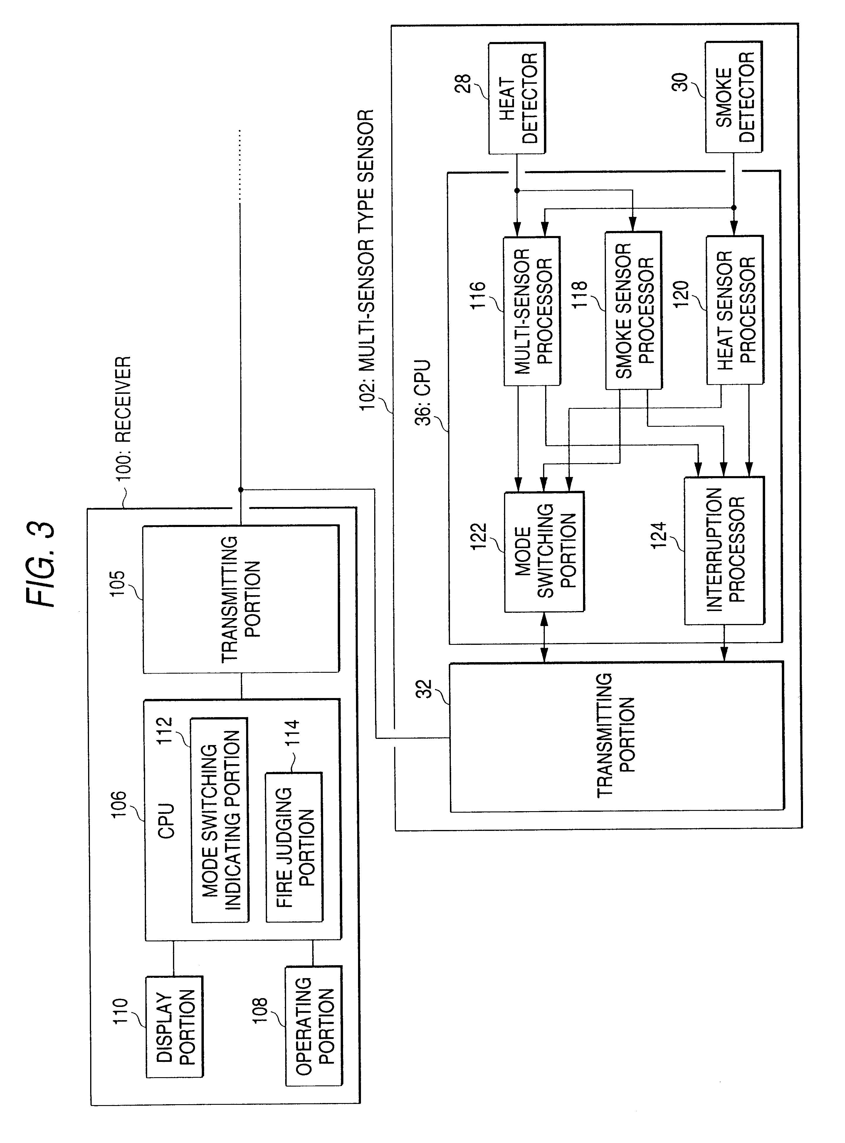 Fire monitoring system and fire sensor