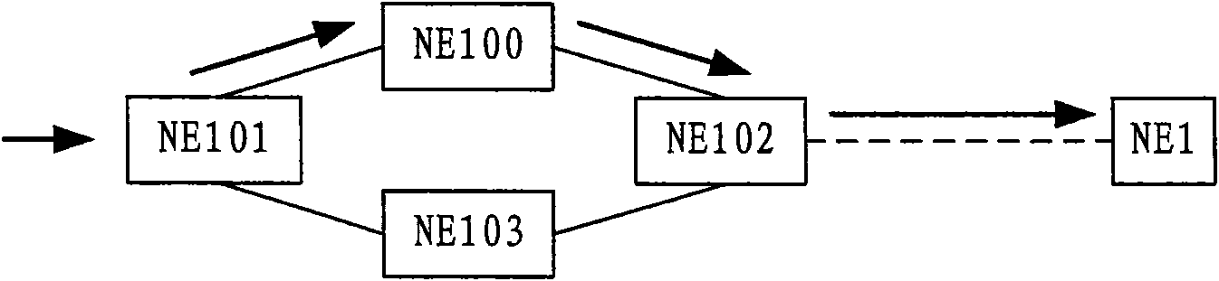 Method and device for acquiring service availability