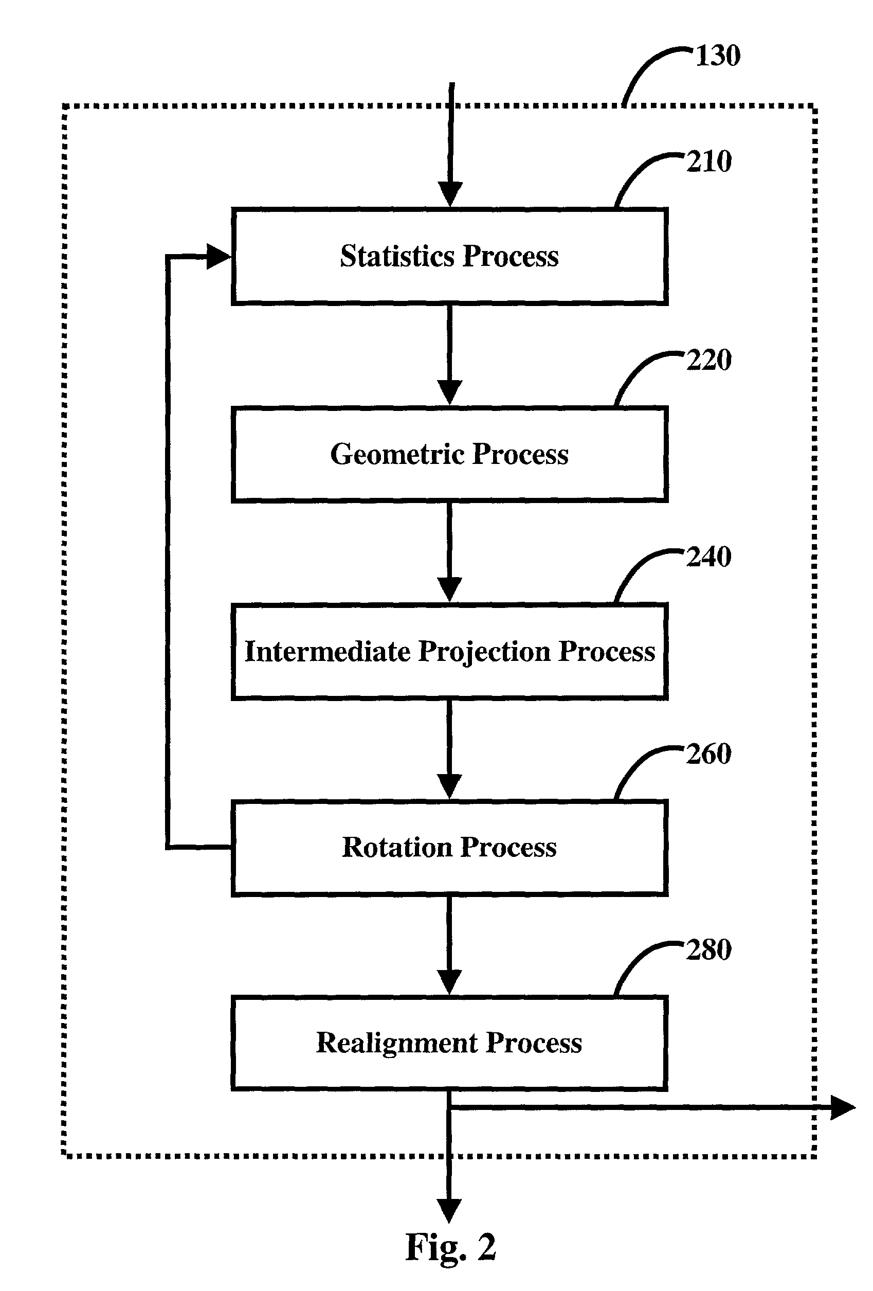 Method of geometric linear discriminant analysis pattern recognition