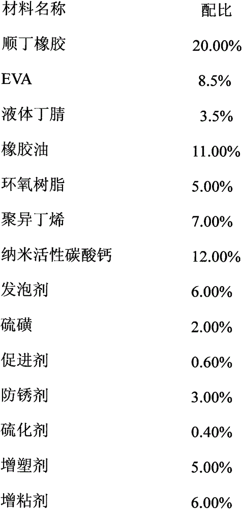 Paste-like high-expansion vibration-damping and sound-insulating adhesive for automobiles and its manufacturing process