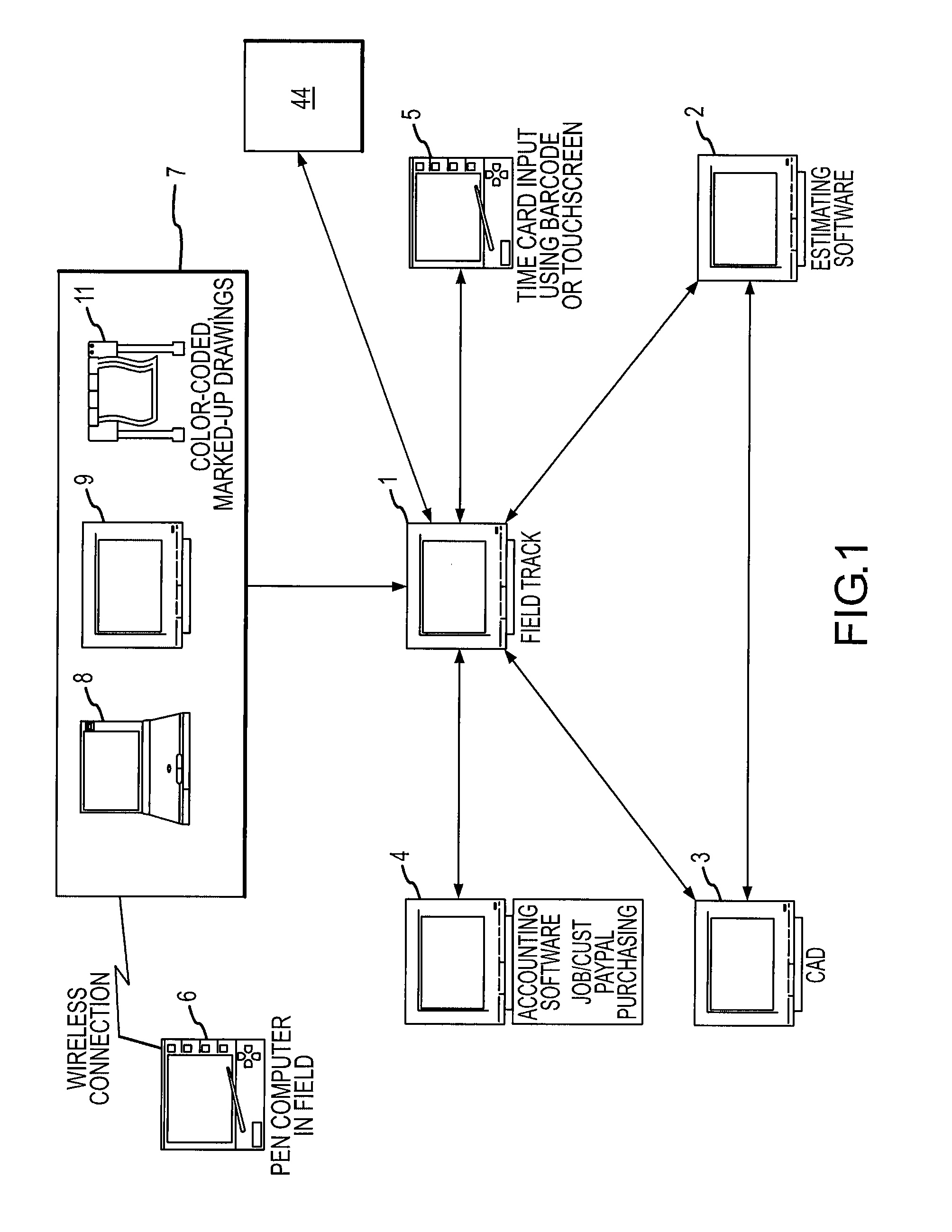 System and method for tracking and managing construction projects