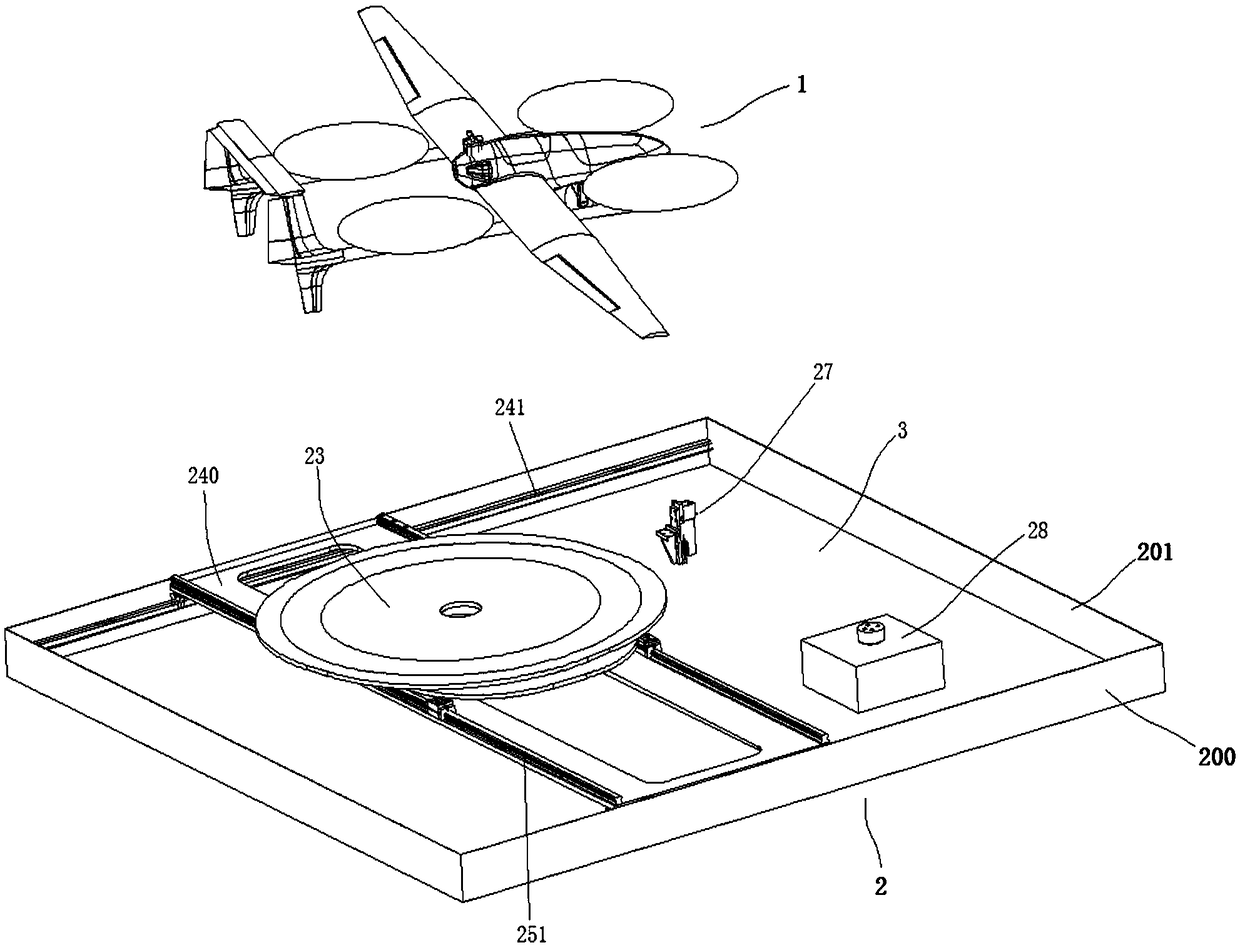 An unmanned aerial vehicle automatic airport system