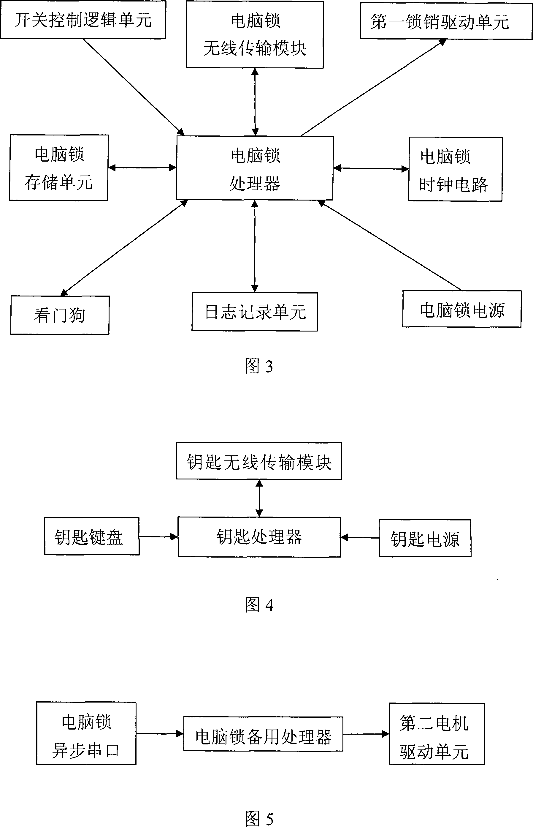 Computer lock and safety case