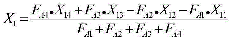 Method of measuring distance between ground force bearing points of plane and system