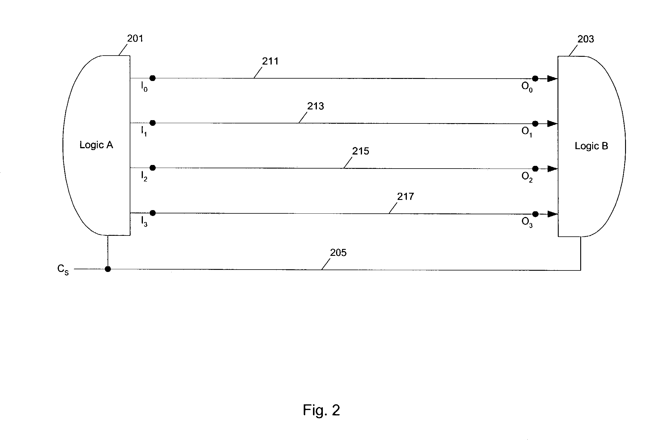 Method and apparatus for the design and analysis of digital circuits with time division multiplexing