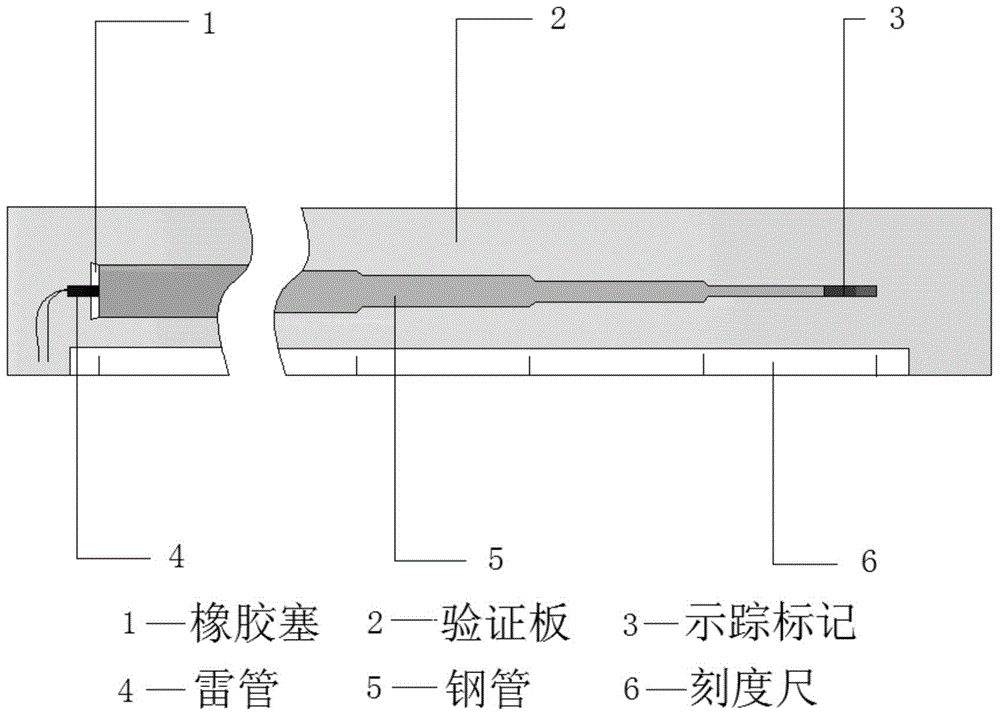 Liquid explosive with small critical diameter and medium detonation velocity and preparation technology thereof