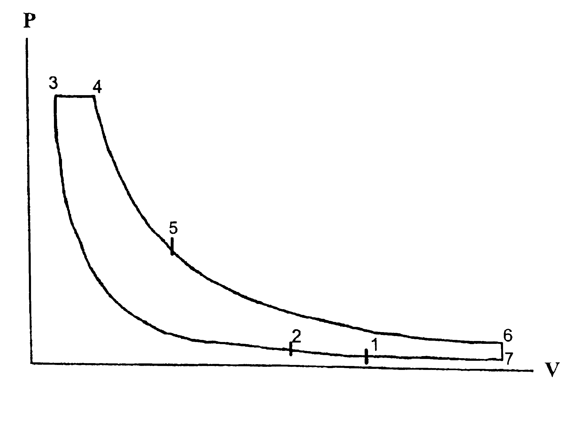 Over expanded limited-temperature cycle two-stroke engines