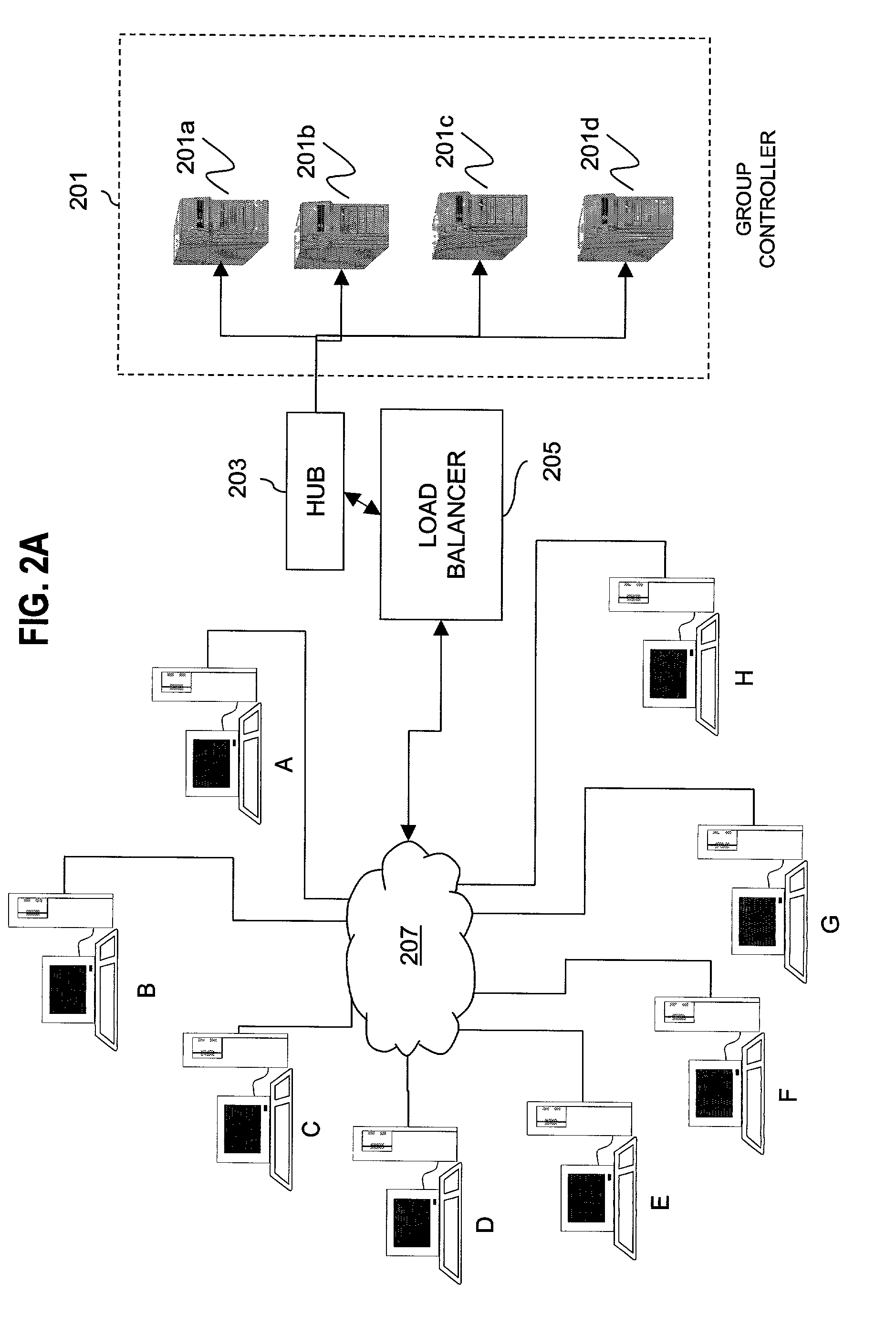 Method and apparatus providing secure multicast group communication