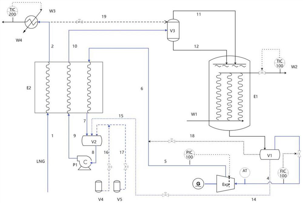 LNG (Liquefied Natural Gas) cold energy efficient mixed refrigerant power generation method