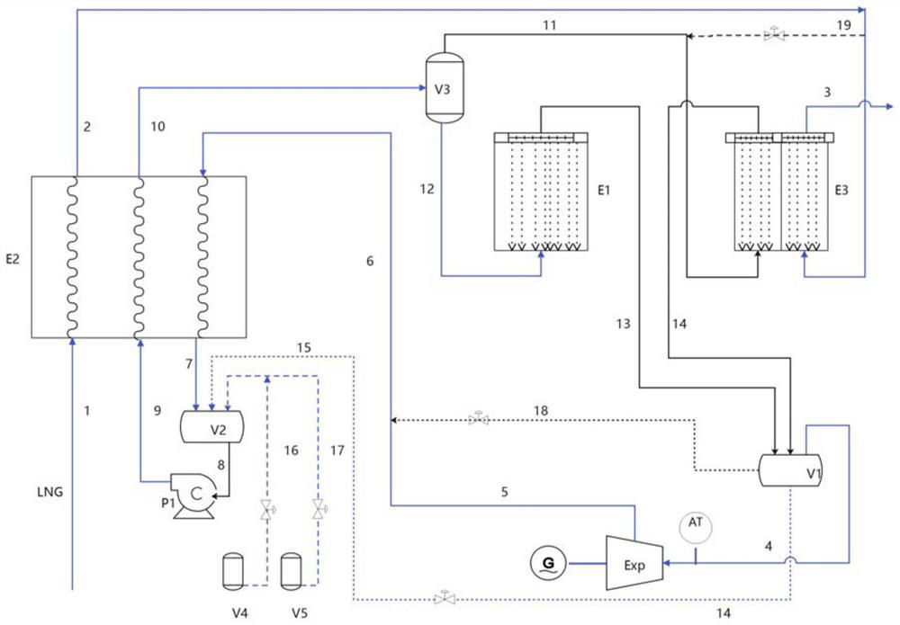 LNG (Liquefied Natural Gas) cold energy efficient mixed refrigerant power generation method