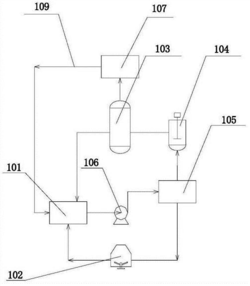 Adding agent and method for stabilizing water quality of circulating water