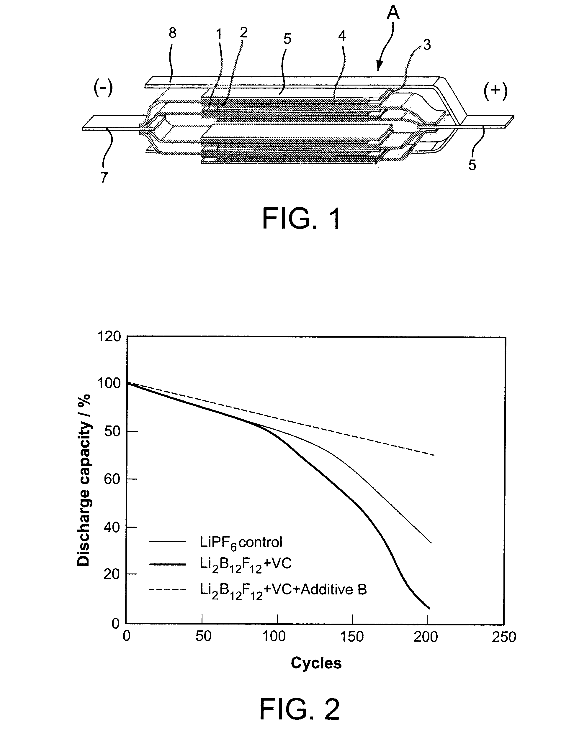 Nonaqueous Electrolyte