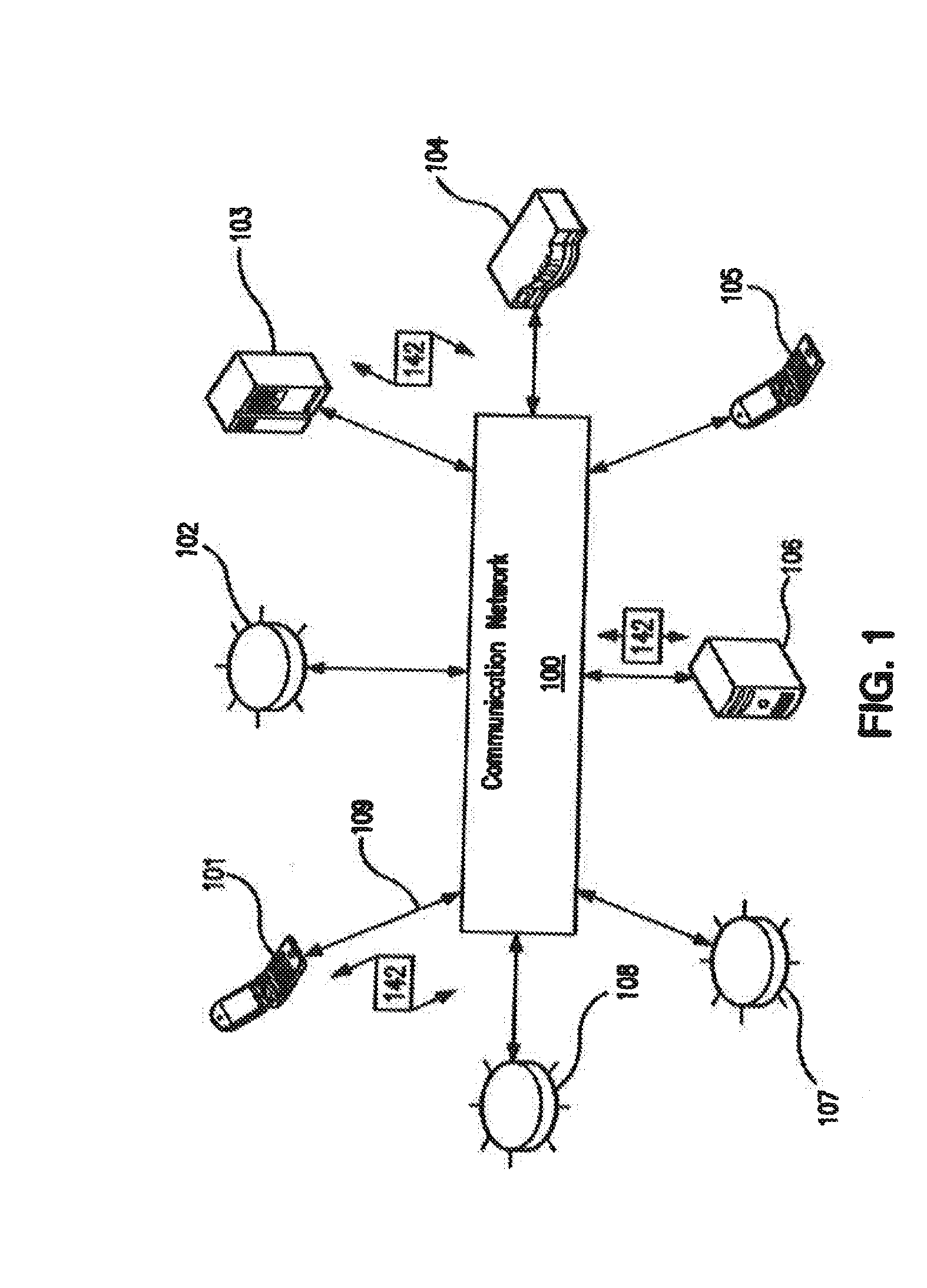 System and method for performing dwelling maintenance analytics on insured property