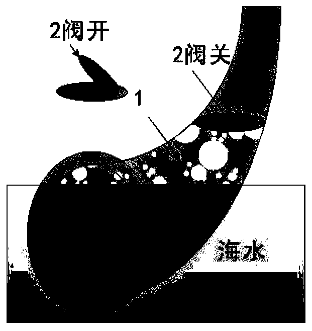 Narrow pipe power generation technology and application