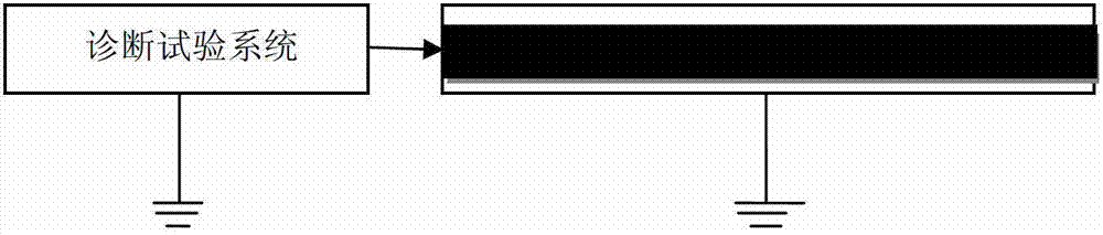 Capacitive high-voltage equipment insulation aging diagnostic test system and working method thereof