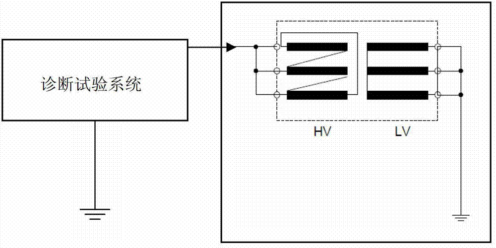 Capacitive high-voltage equipment insulation aging diagnostic test system and working method thereof