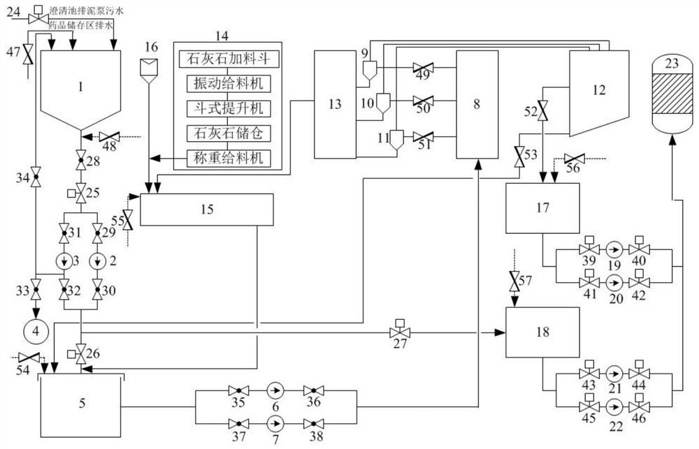 System and method for purifying calcium-containing sludge by recycling water quality of power plant