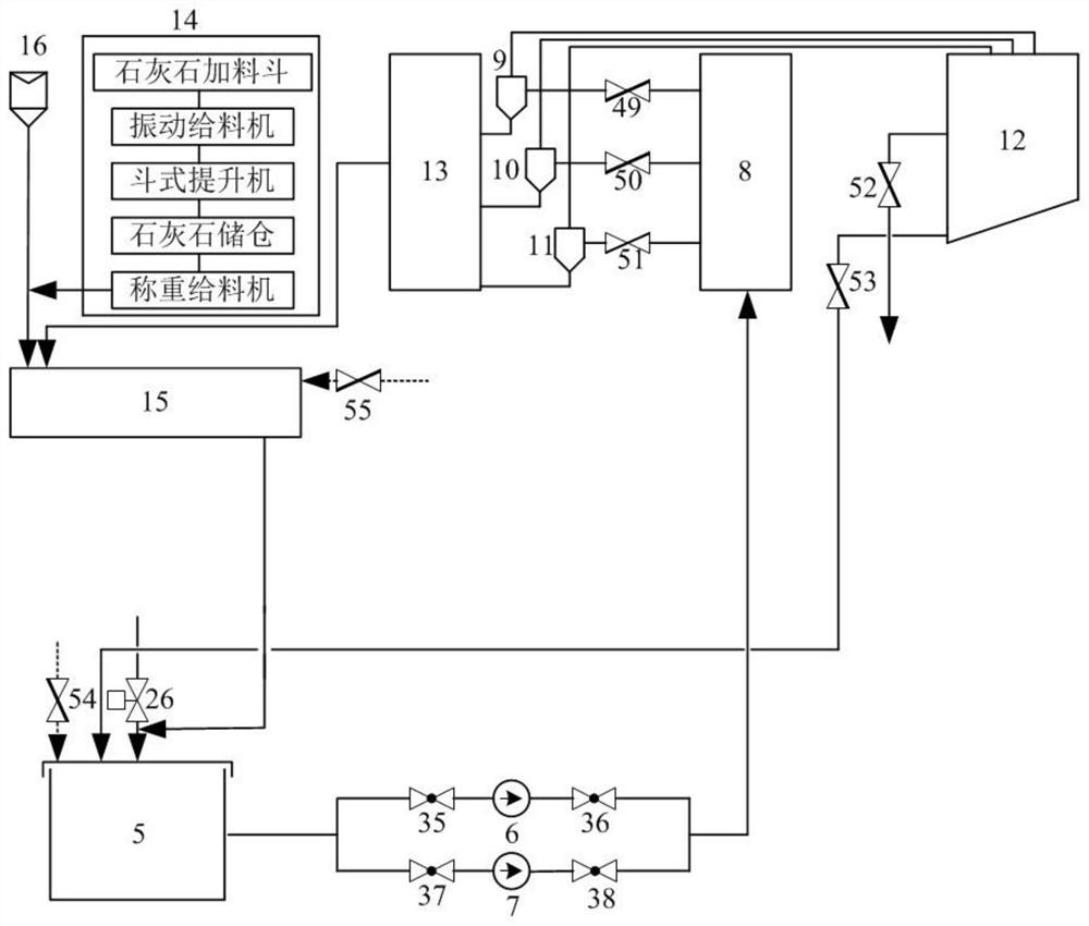 System and method for purifying calcium-containing sludge by recycling water quality of power plant