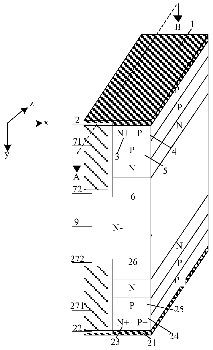 A bidirectional trench gate charge storage type igbt and its manufacturing method