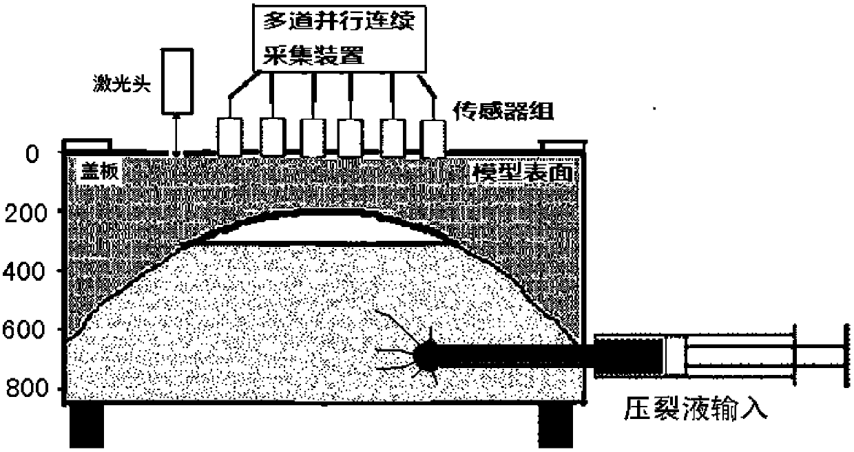 A Microseismic Monitoring Simulation System