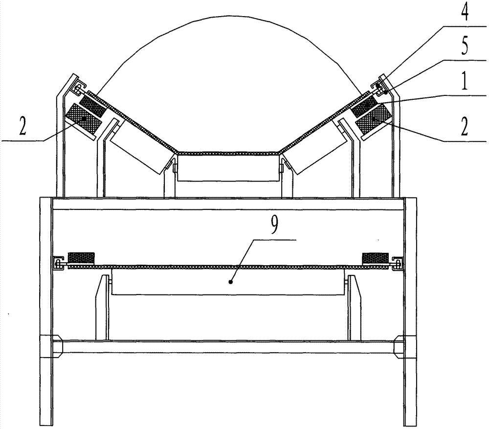 Magnetically driven deviation self-adjustment belt type conveyer