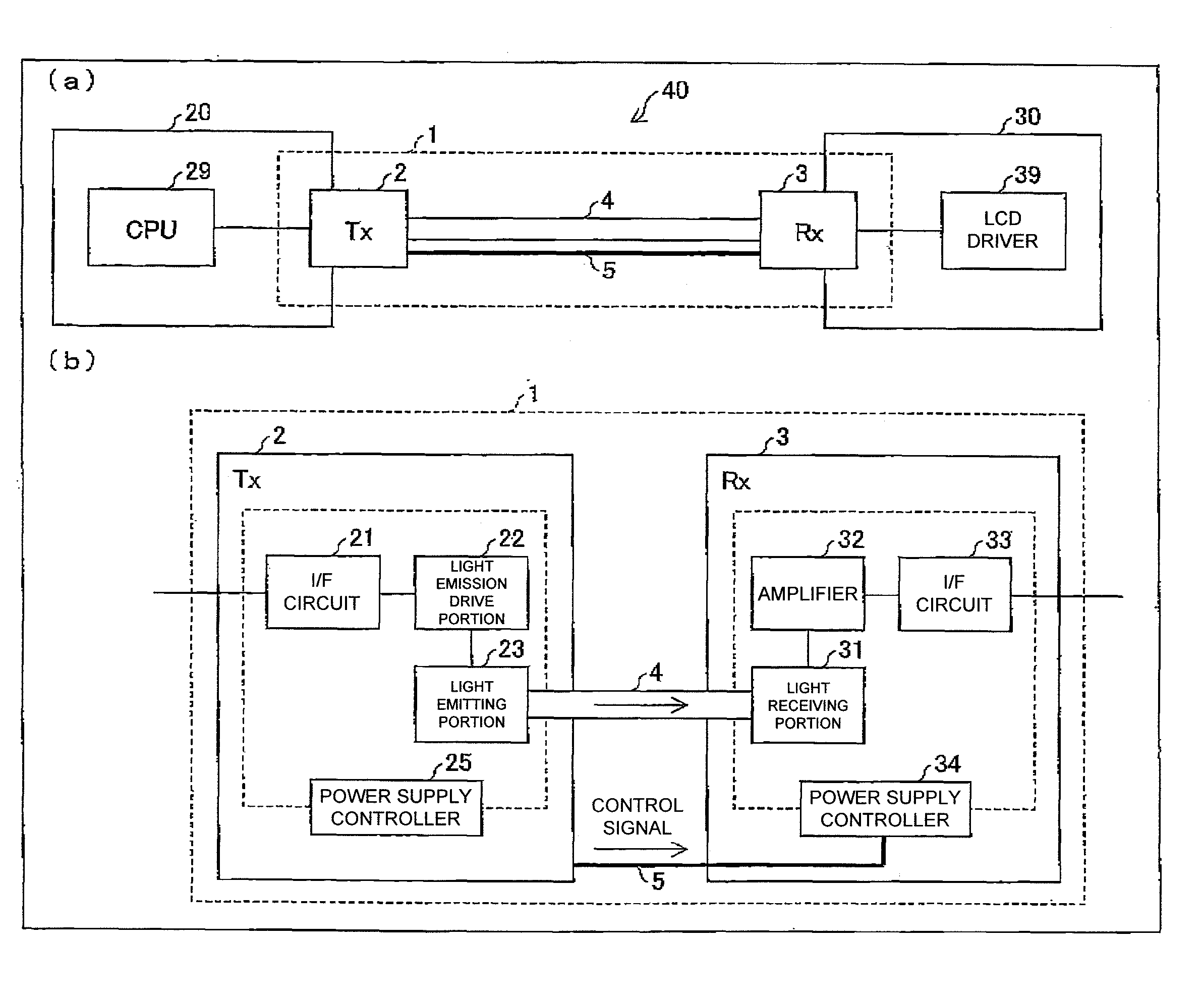 Optical transmission module and electronic device