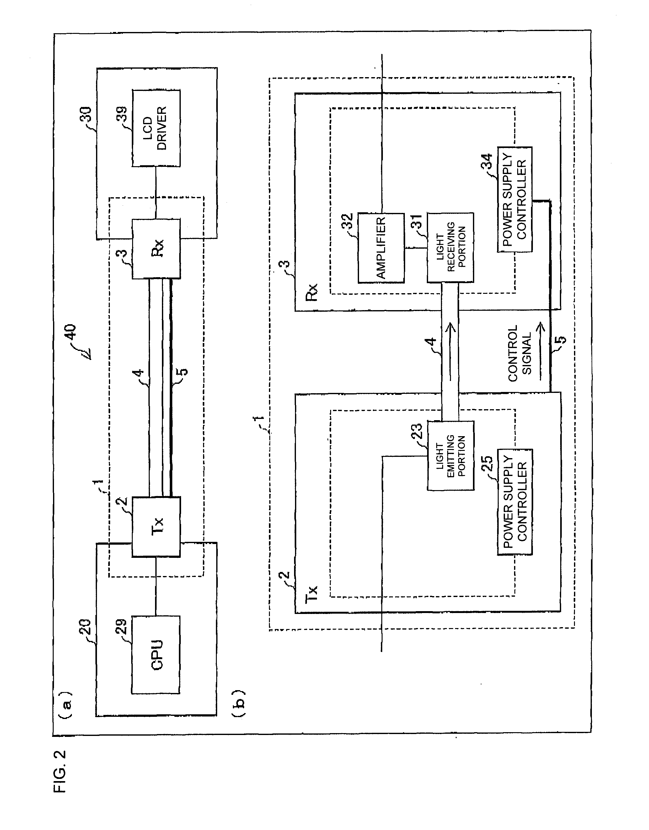 Optical transmission module and electronic device