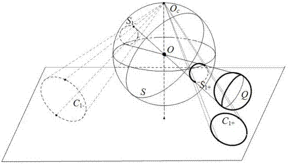 Method for calibration of parabolic catadioptric camera by employing ball image and common self-polar triangles