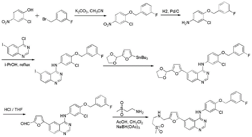 Lapatinib preparation method