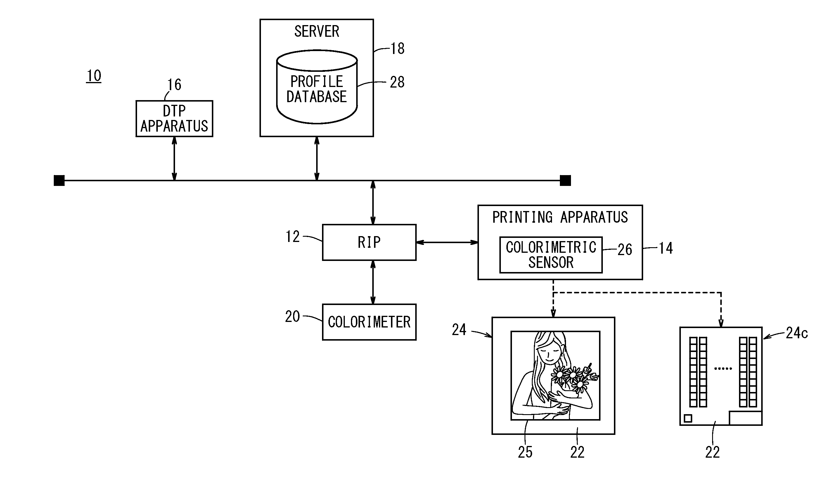 Printing condition setting apparatus, printing condition setting method, and non-transitory storage medium