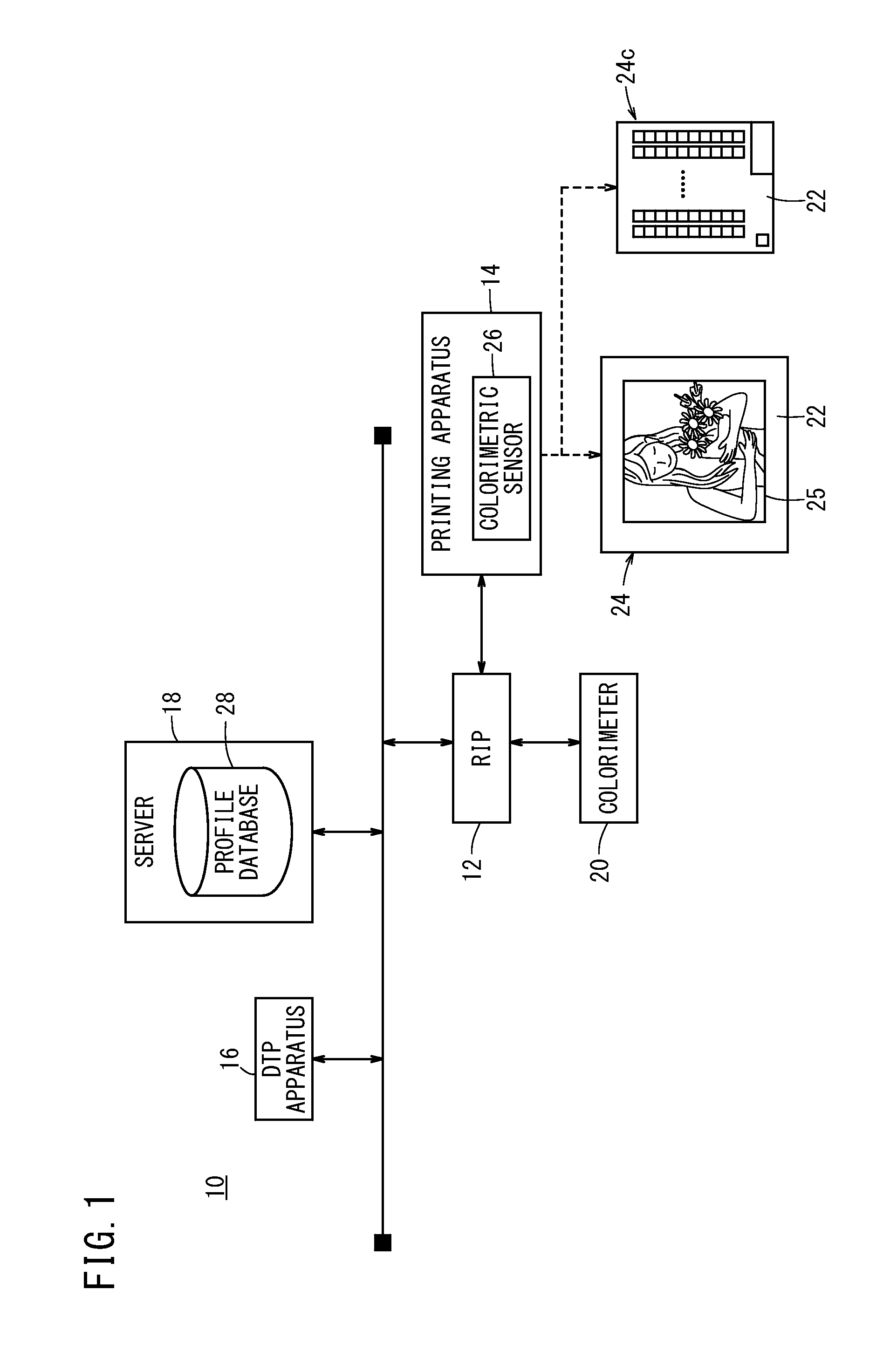 Printing condition setting apparatus, printing condition setting method, and non-transitory storage medium